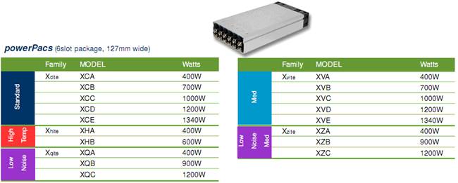 http://www.ce-power.com/resources/Image/20100716002.jpg