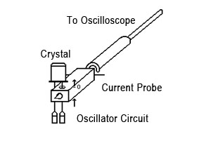 http://www.taitien.com.tw/db/Editor/Assets/crystal%20drive%20level%20measurement.jpg