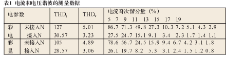 http://www.epc.com.cn/magzine/20090826/20090826135700.jpg