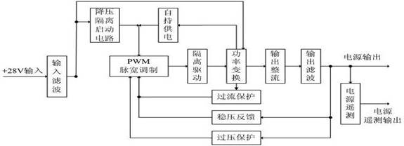 http://www.epc.com.cn/magzine/20090211/jsp20090211125238.jpg