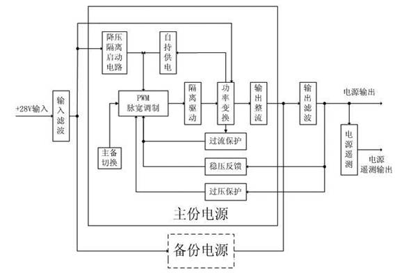 http://www.epc.com.cn/magzine/20090211/jsp20090211125351.jpg