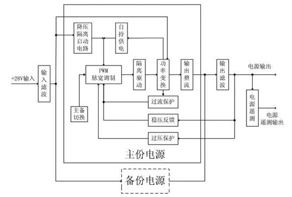 http://www.epc.com.cn/magzine/20090211/jsp20090211125351.jpg