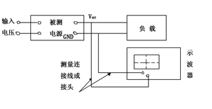 http://www.epc.com.cn/magzine/20090826/20090826133109.jpg