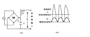 http://www.epc.com.cn/magzine/20090826/20090826133940.jpg