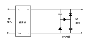 http://www.epc.com.cn/magzine/20090826/20090826134002.jpg