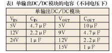 http://www.epc.com.cn/magzine/20090826/20090826134533.jpg