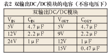 http://www.epc.com.cn/magzine/20090826/20090826134605.jpg