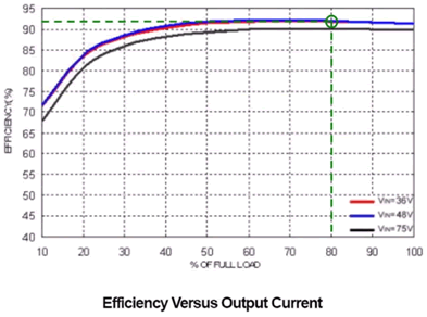 http://www.ce-power.com/resources/Image/20110324006.gif